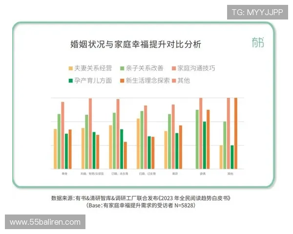 2023年美国博彩APP的最新功能与趋势